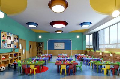 酒店、幼儿园、会所办证检测鉴定